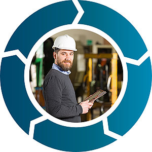 zur Zukunft menschlicher Arbeit zur Zukunft menschlicher Arbeit