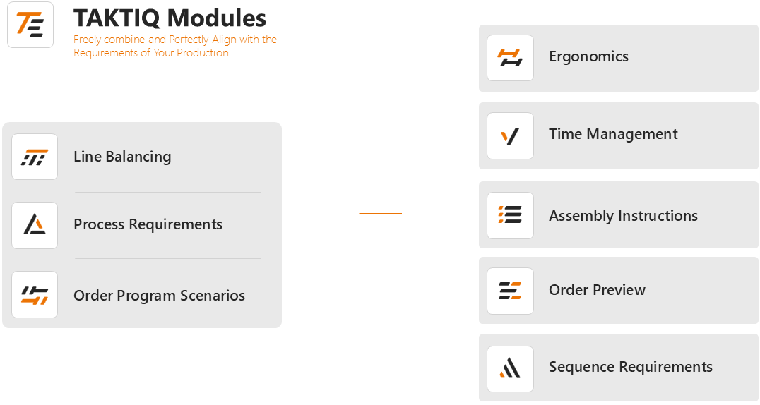 TAKTIQ Modules TAKTIQ Modules